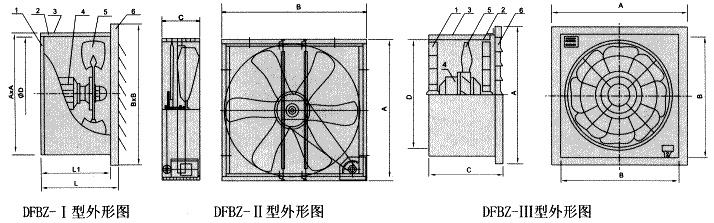 DFBZ系列低噪声方形壁式轴流风机外形尺寸